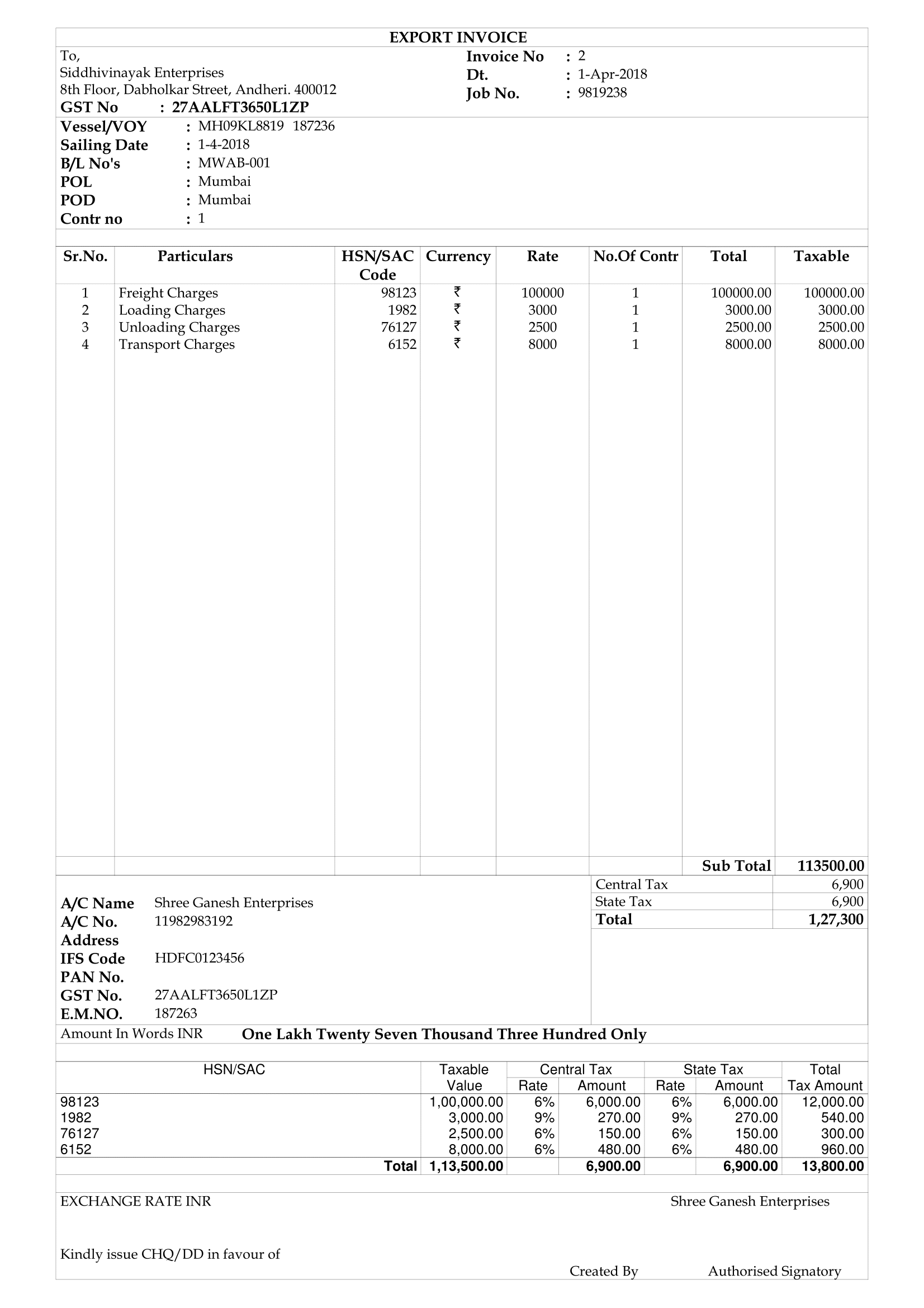 Invoice Raised Meaning