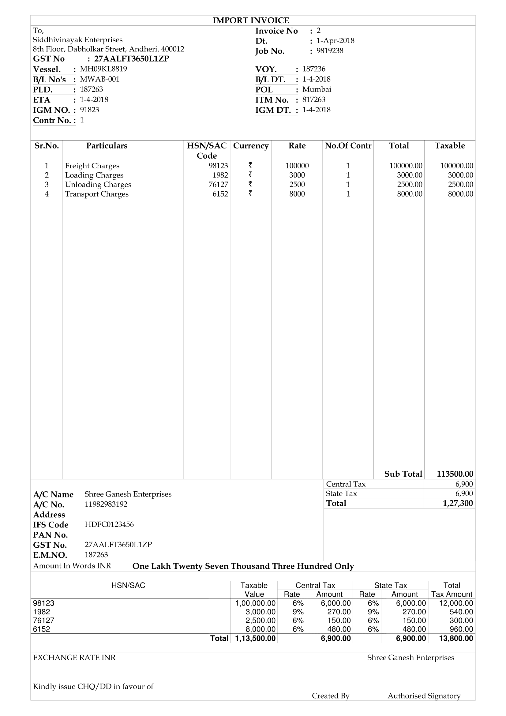 Sales Invoice Invoice Customisation